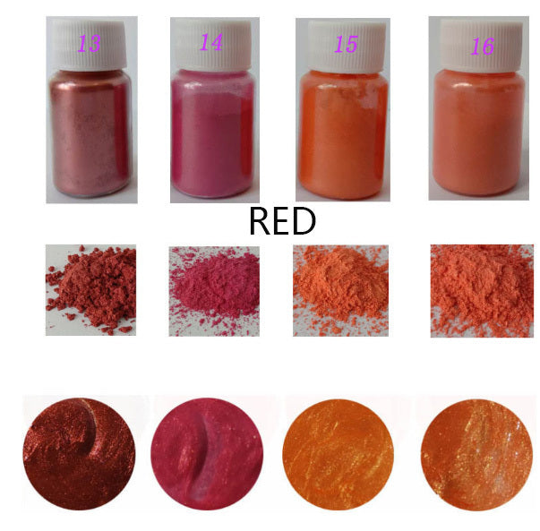 Pigment powder