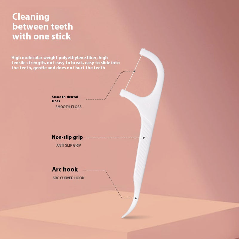 Automatic Dental Floss Box Portable With 88 PCs