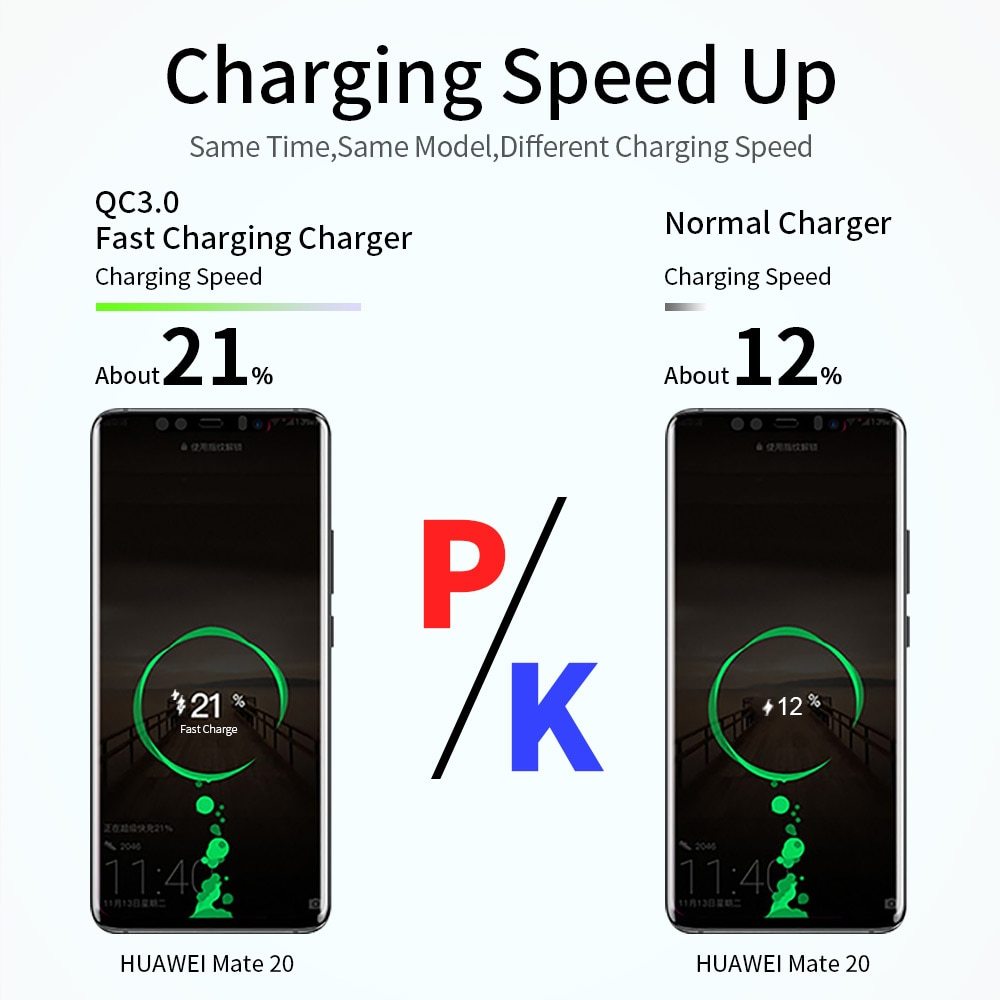3A multifunctional fast charge charger