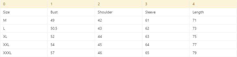 Spring Men's Geometric Printed Shirt Trendy Men Shirt Coat