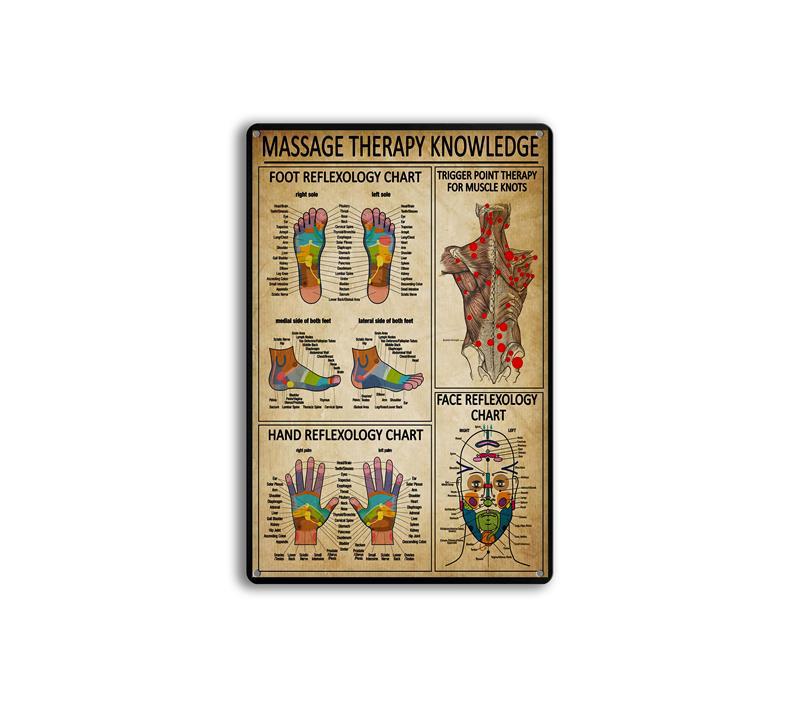 Retro Cafe Bar Wall Decorated Hangtag