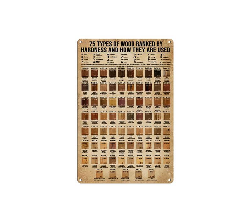 Retro Cafe Bar Wall Decorated Hangtag