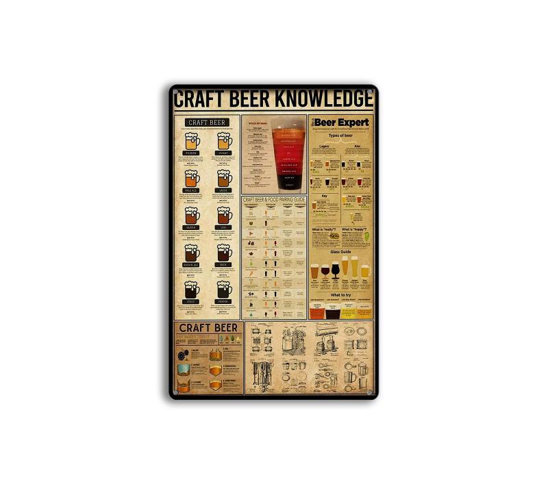 Retro Cafe Bar Wall Decorated Hangtag