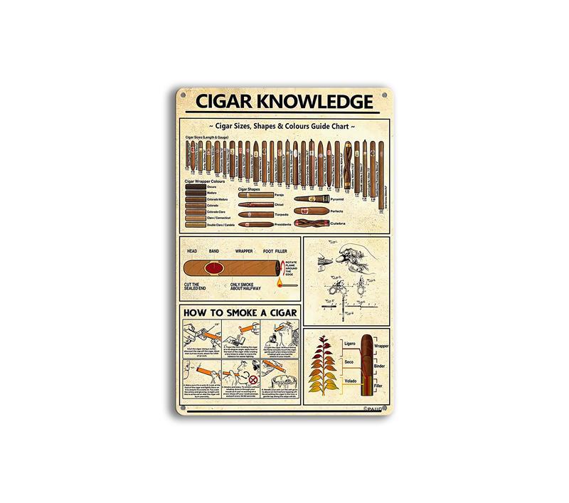 Retro Cafe Bar Wall Decorated Hangtag