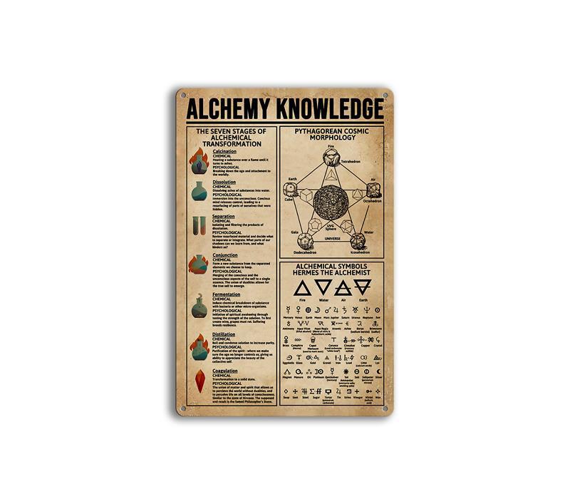 Retro Cafe Bar Wall Decorated Hangtag