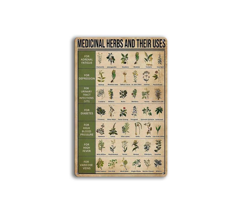 Retro Cafe Bar Wall Decorated Hangtag