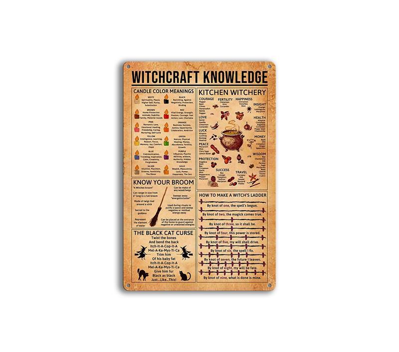 Retro Cafe Bar Wall Decorated Hangtag