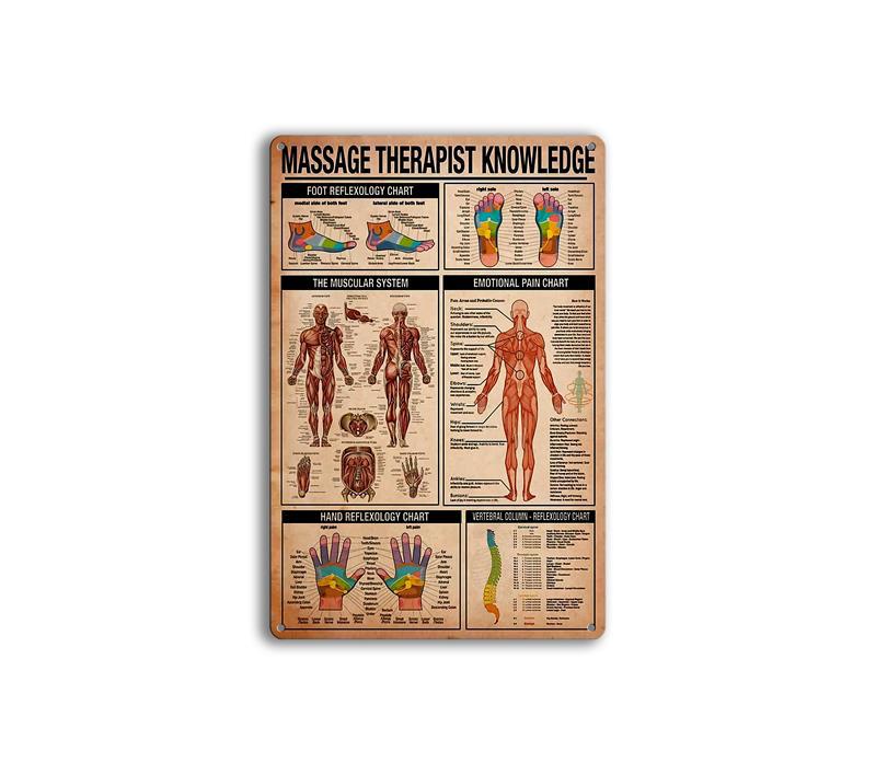 Retro Cafe Bar Wall Decorated Hangtag