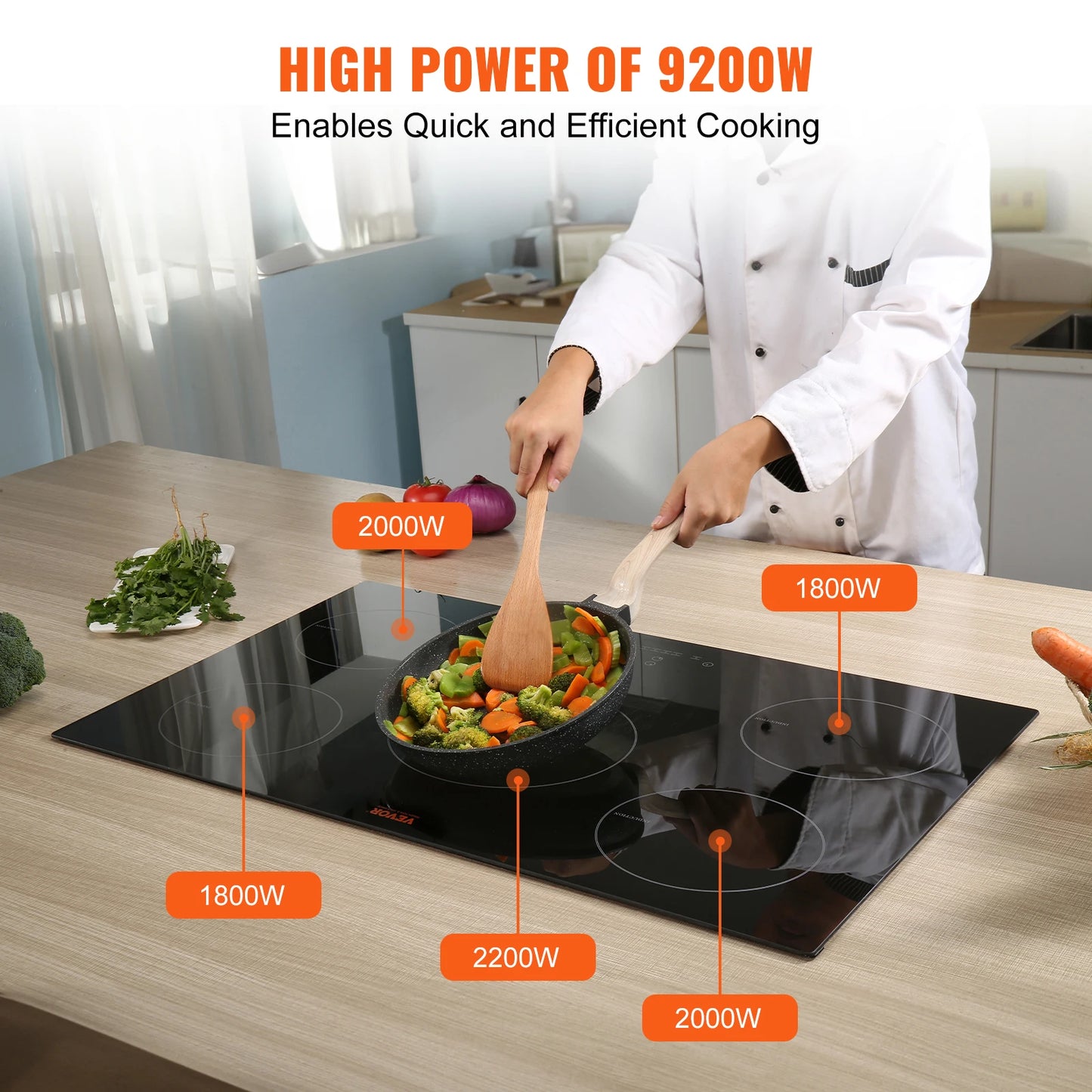 SucceBuy 5 Burners 30/36 Inch Electric Induction Cooktop Stove Hob Built-in Burner Cooker Sensor Touch Control Magnetic Cooker