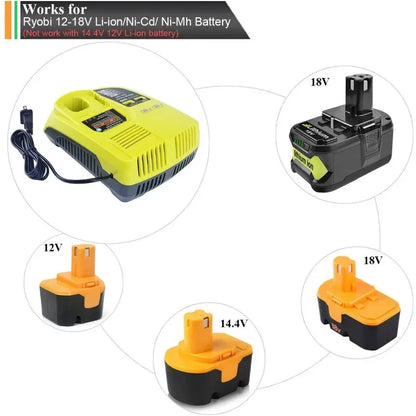 P117 Charger For Ryobi ONE+Plus P108 Dual Chemistry Battery 12V-18V EU/US/AU Plug For Ryobi 12V-18V Ni-CD Ni-MH Li-ion Battery
