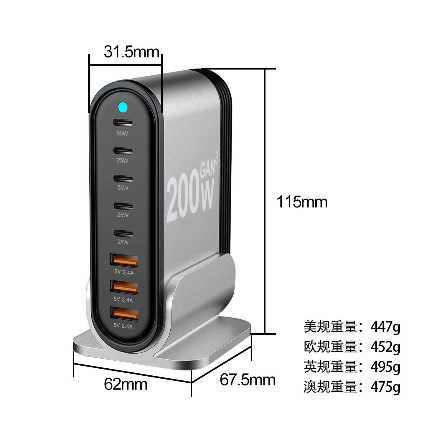 200W Gallium Nitride PD Charger